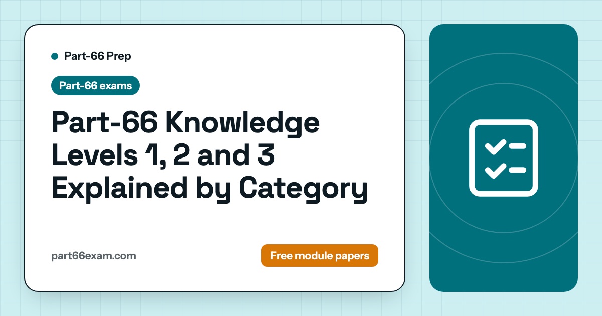 Part-66 Knowledge Levels 1, 2 and 3 Explained by Category